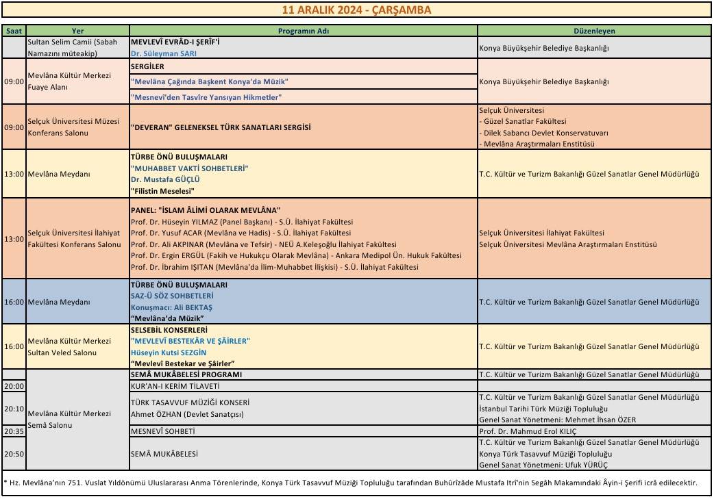 Gün gün 2024 Şeb-i Arus programı 10